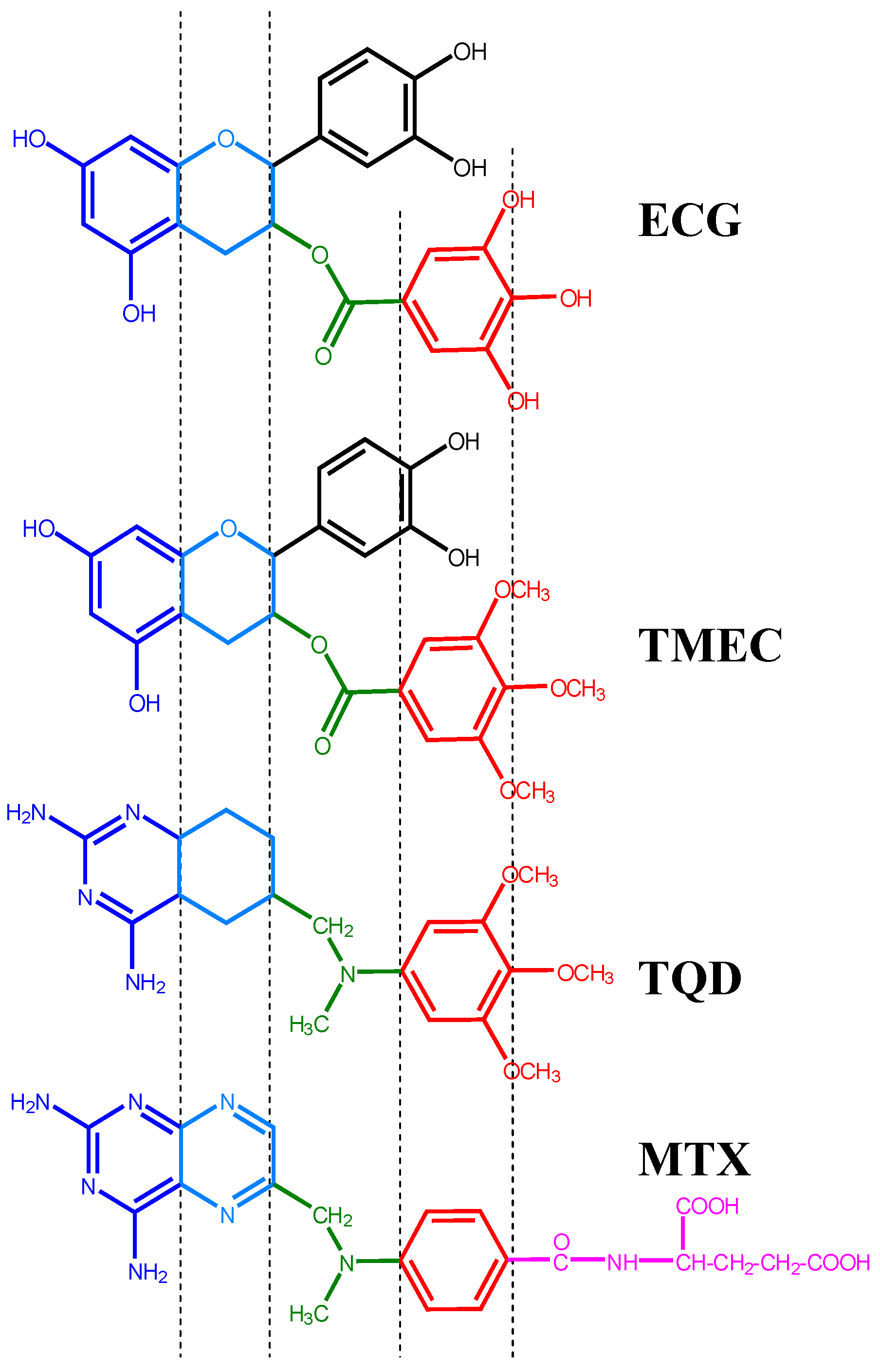Ijms 10 05398f2 1024
