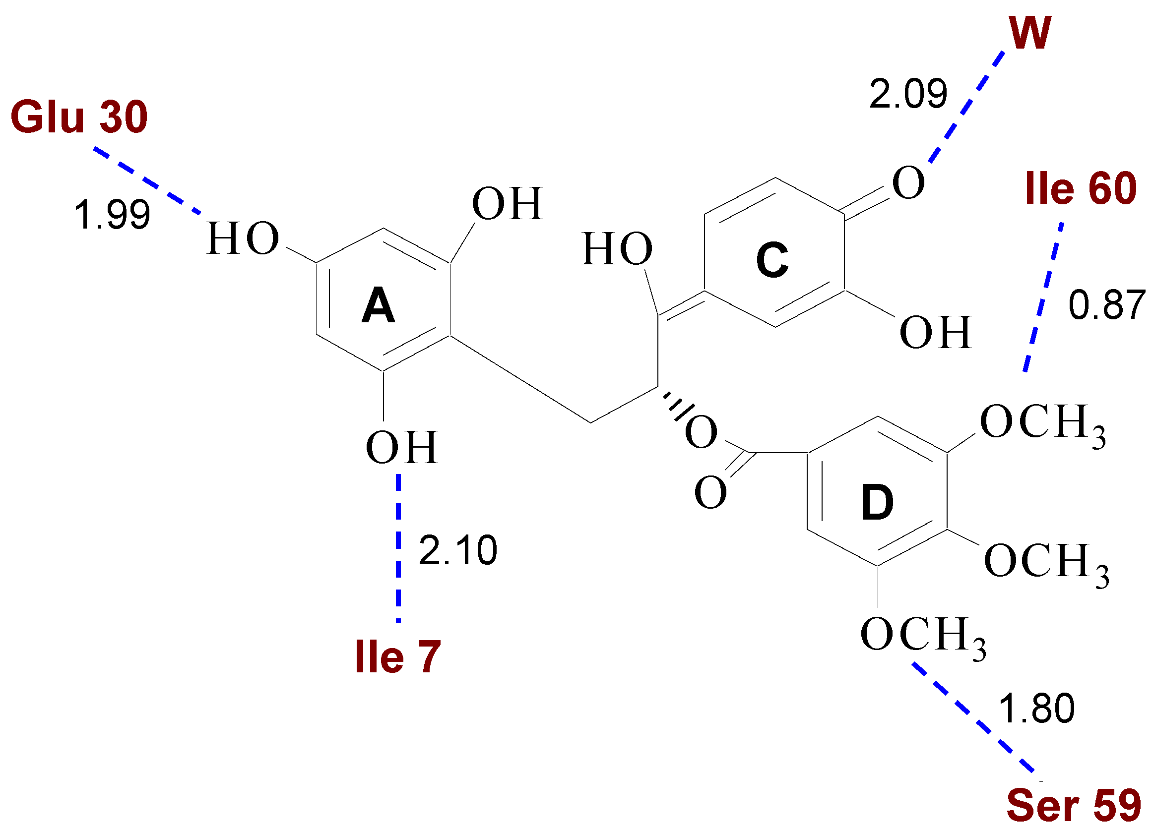 Ijms 10 05398f6b 1024