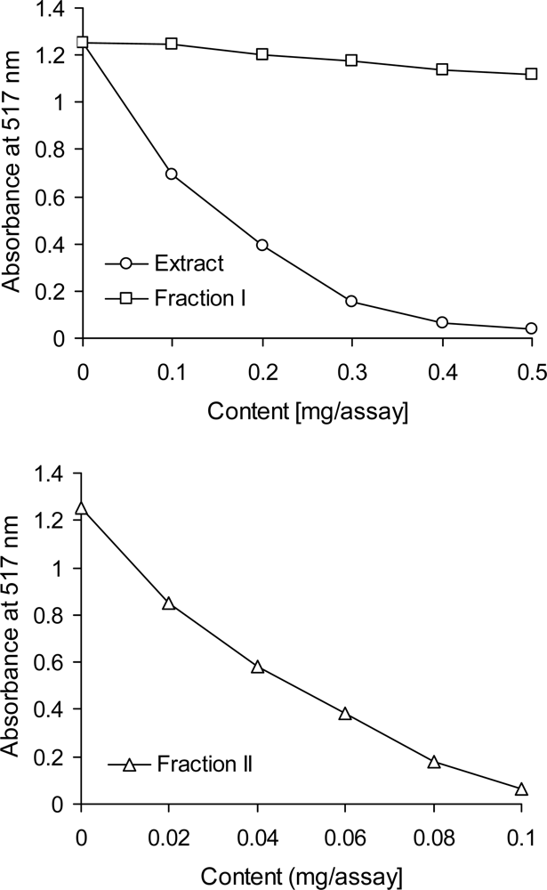 Ijms 10 05513f4
