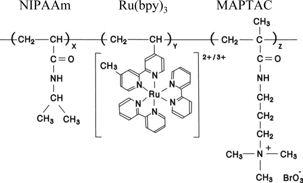 Ijms 11 00704f5 1024