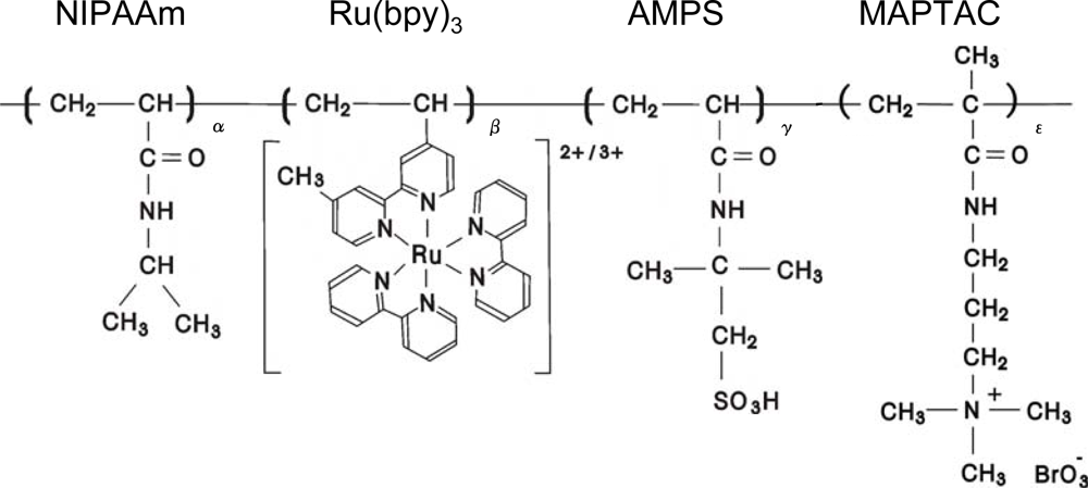 Ijms 11 00704f7 1024