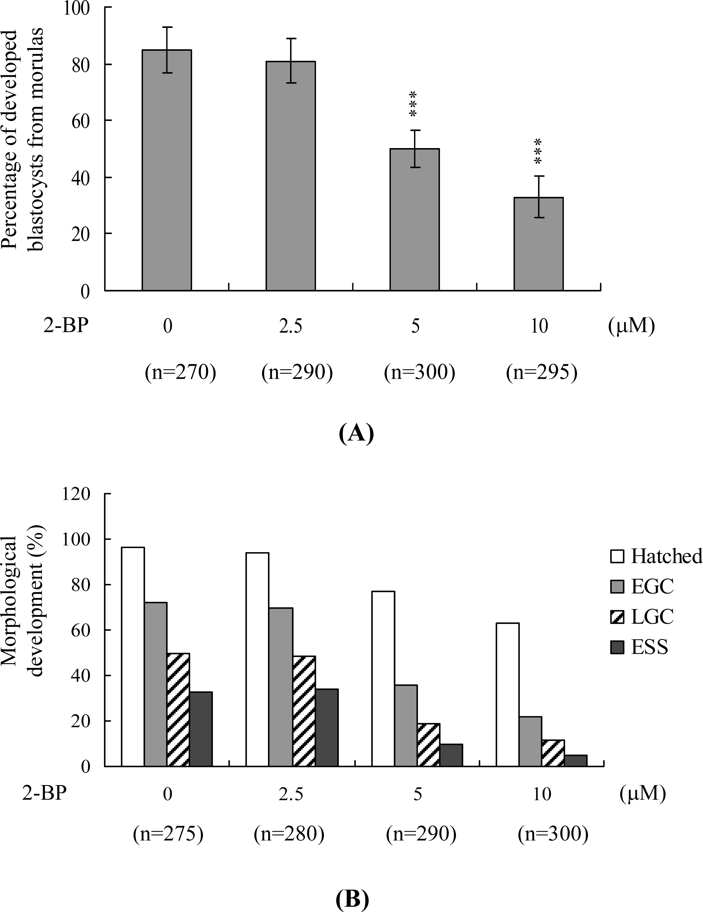Ijms 11 00731f3 1024