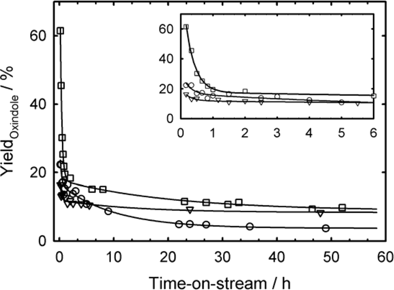 Ijms 11 00762f9 1024