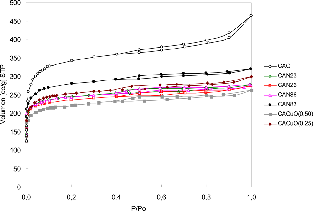 Ijms 11 00927f2 1024
