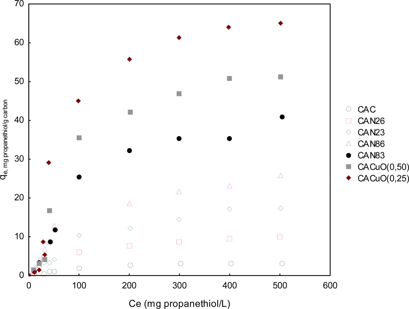 Ijms 11 00927f6 1024