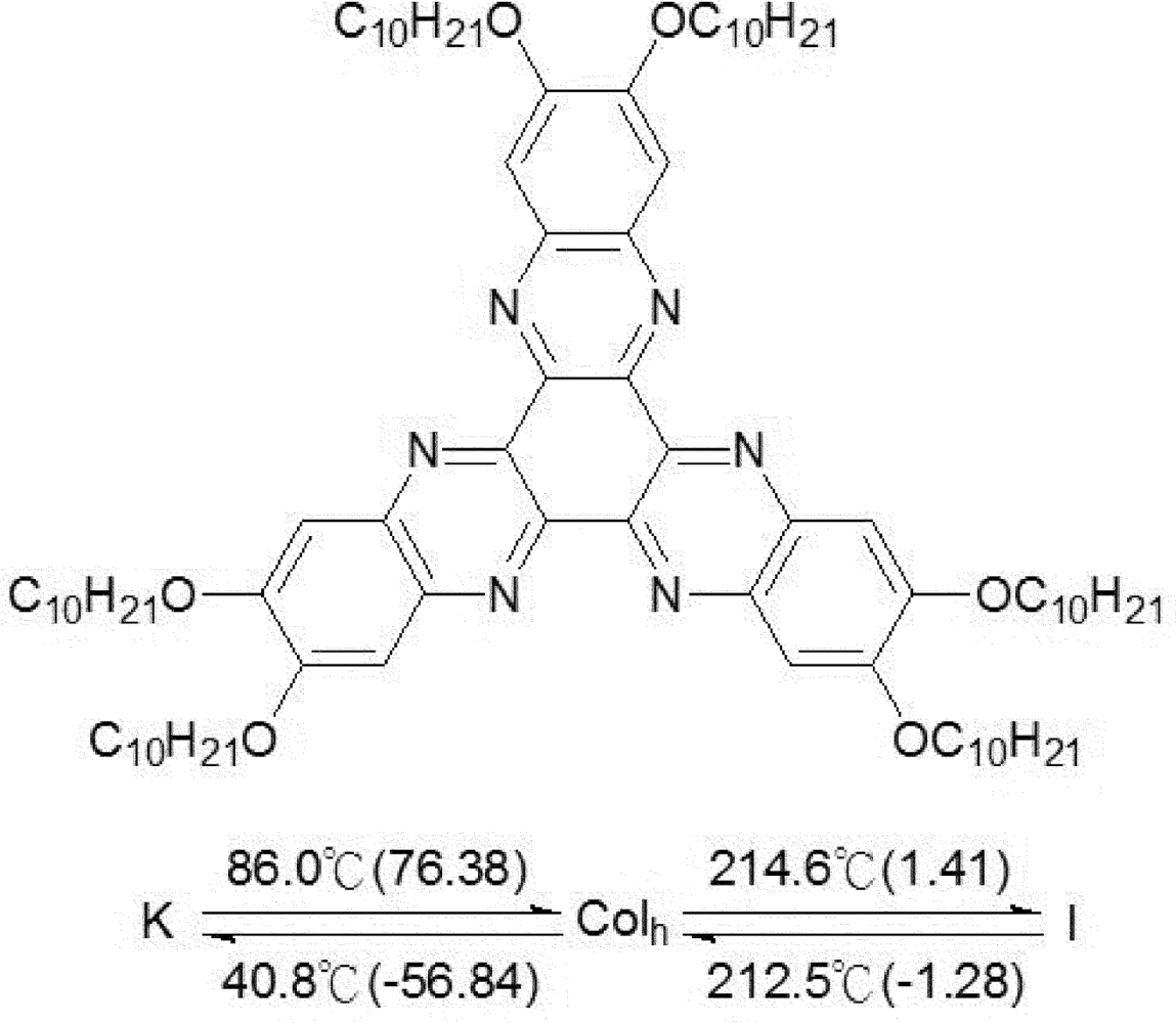 Ijms 11 00943f2 1024