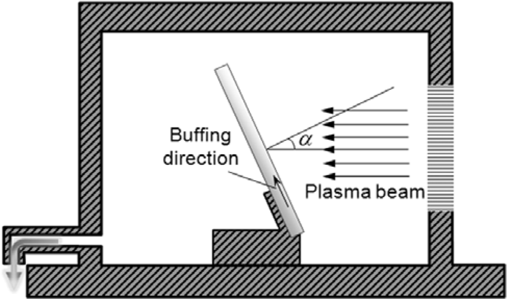 Ijms 11 00943f9 1024