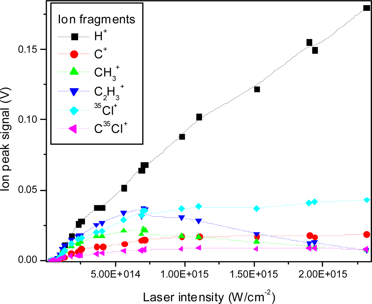 Ijms 11 01114f13 1024