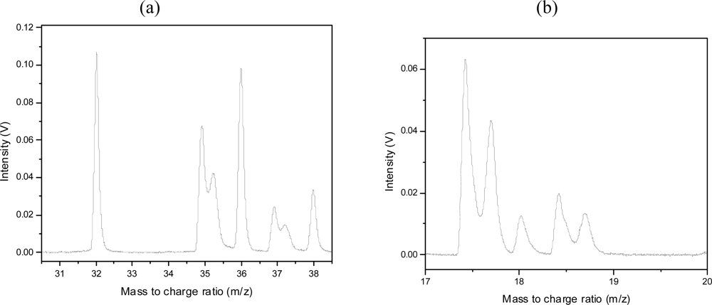 Ijms 11 01114f19 1024