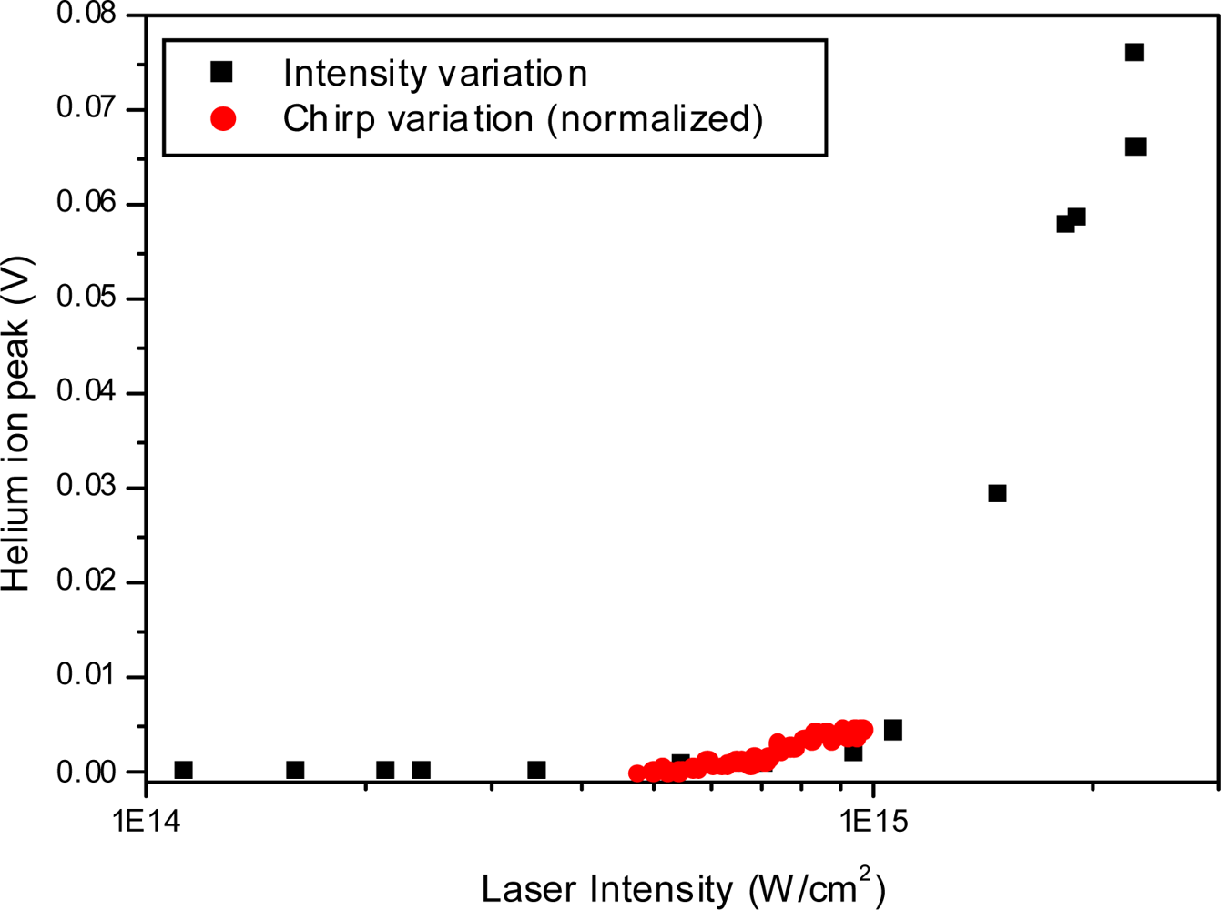 Ijms 11 01114f22 1024