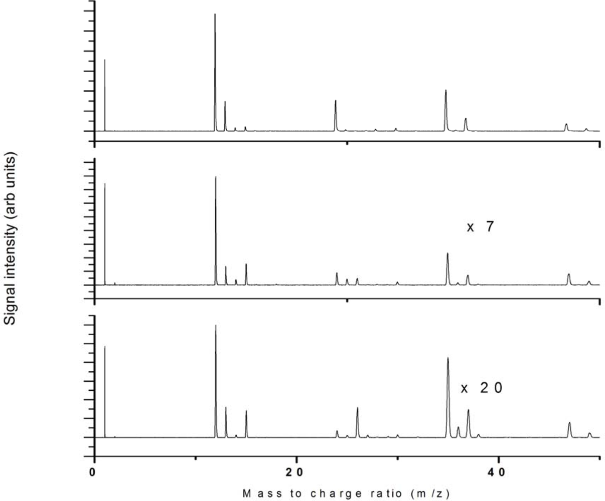 Ijms 11 01114f23 1024