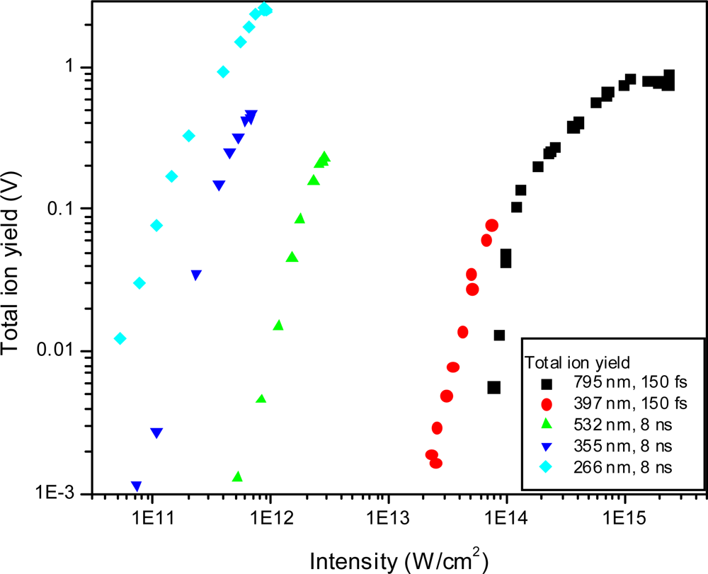 Ijms 11 01114f26 1024