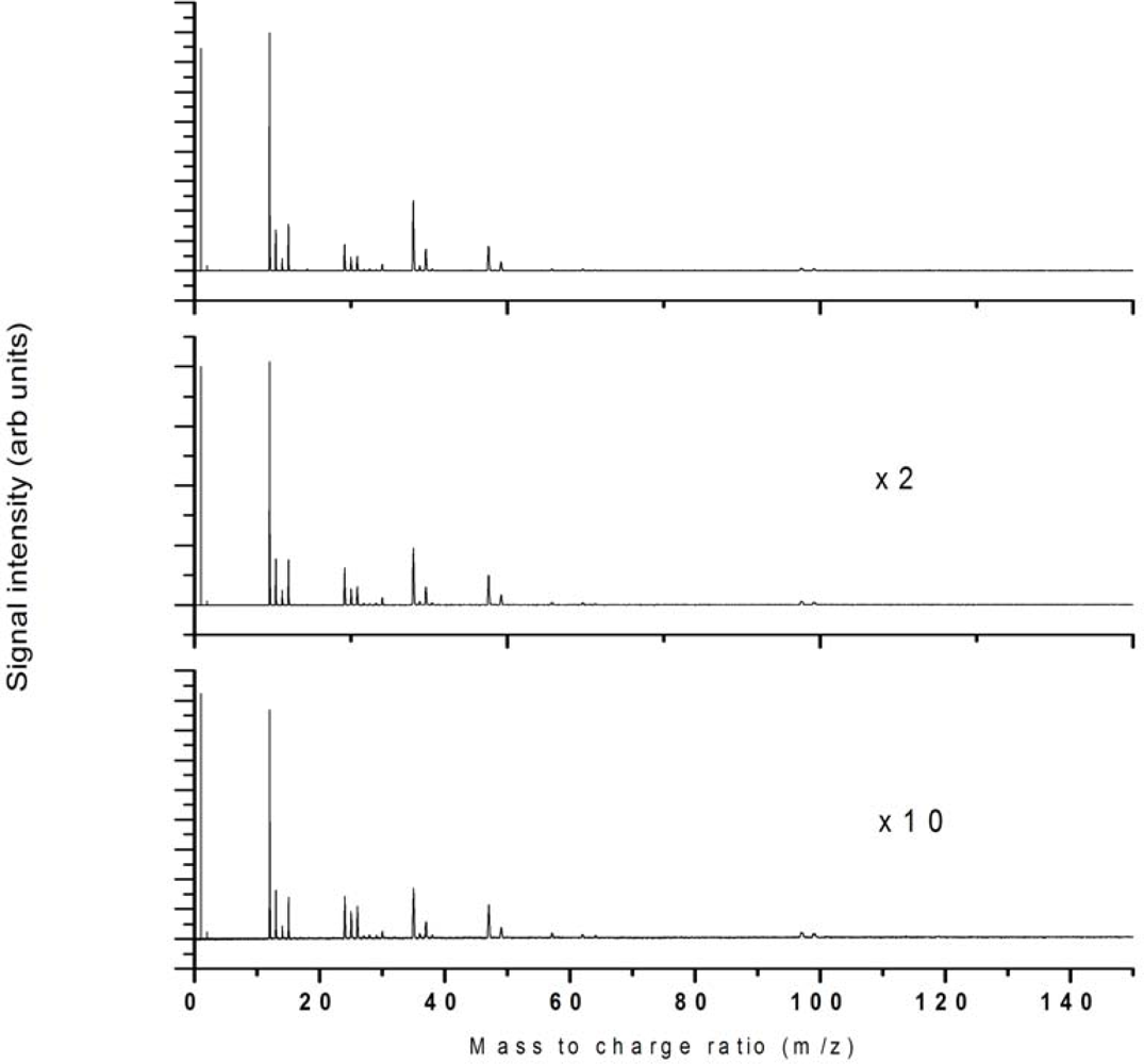 Ijms 11 01114f6 1024