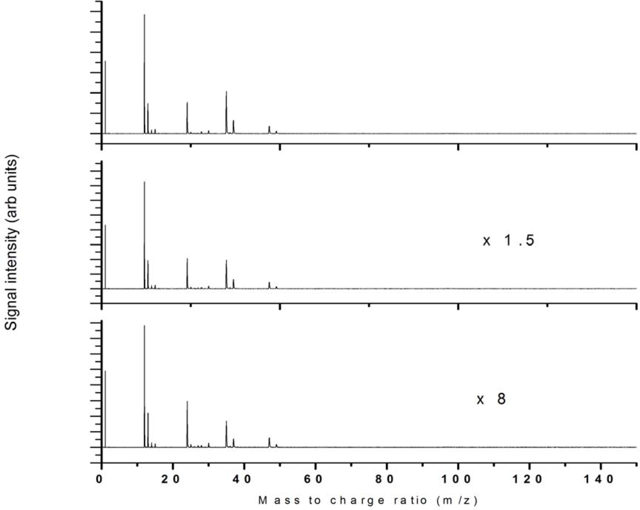 Ijms 11 01114f9 1024