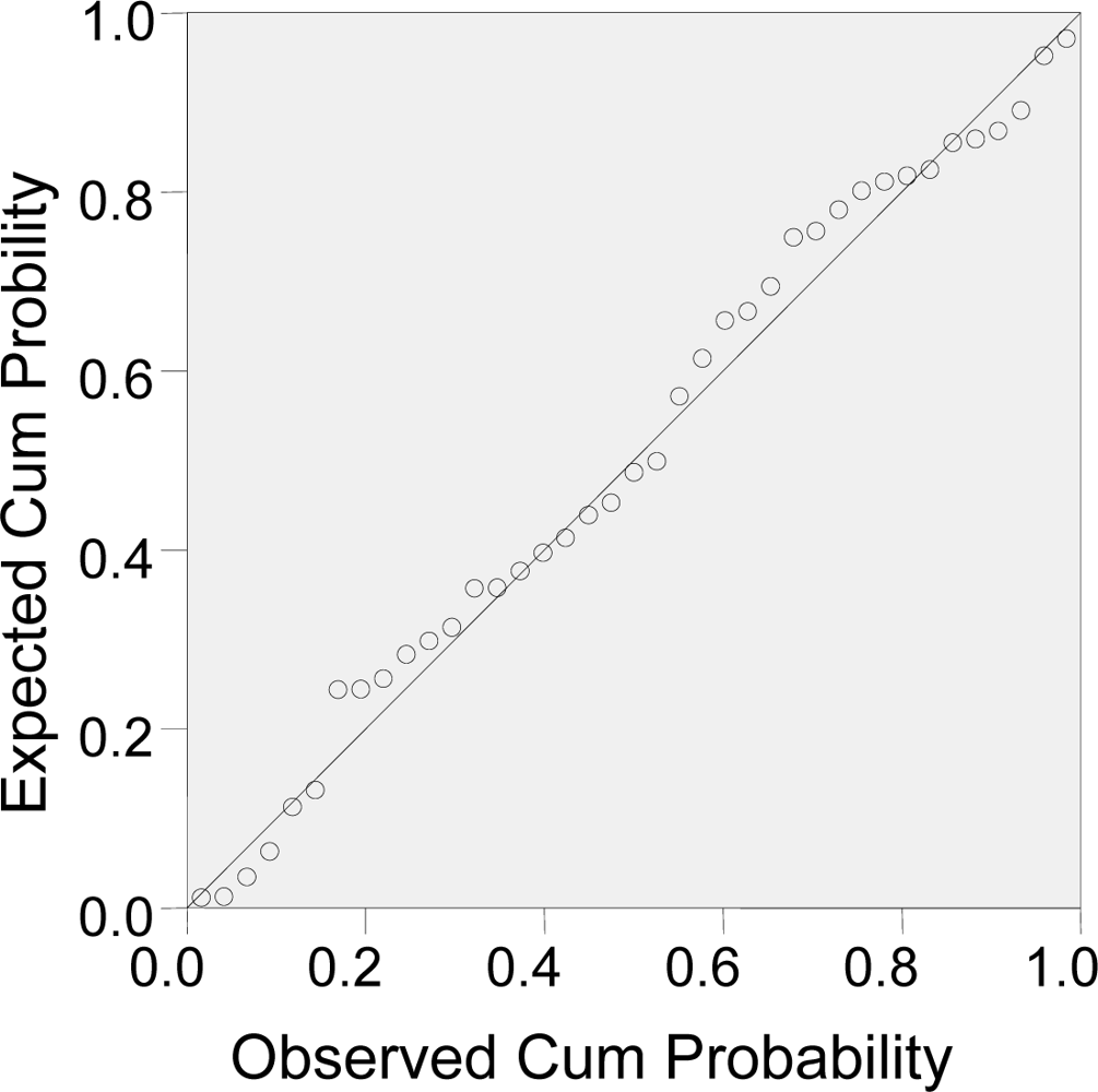 Ijms 11 01228f2 1024