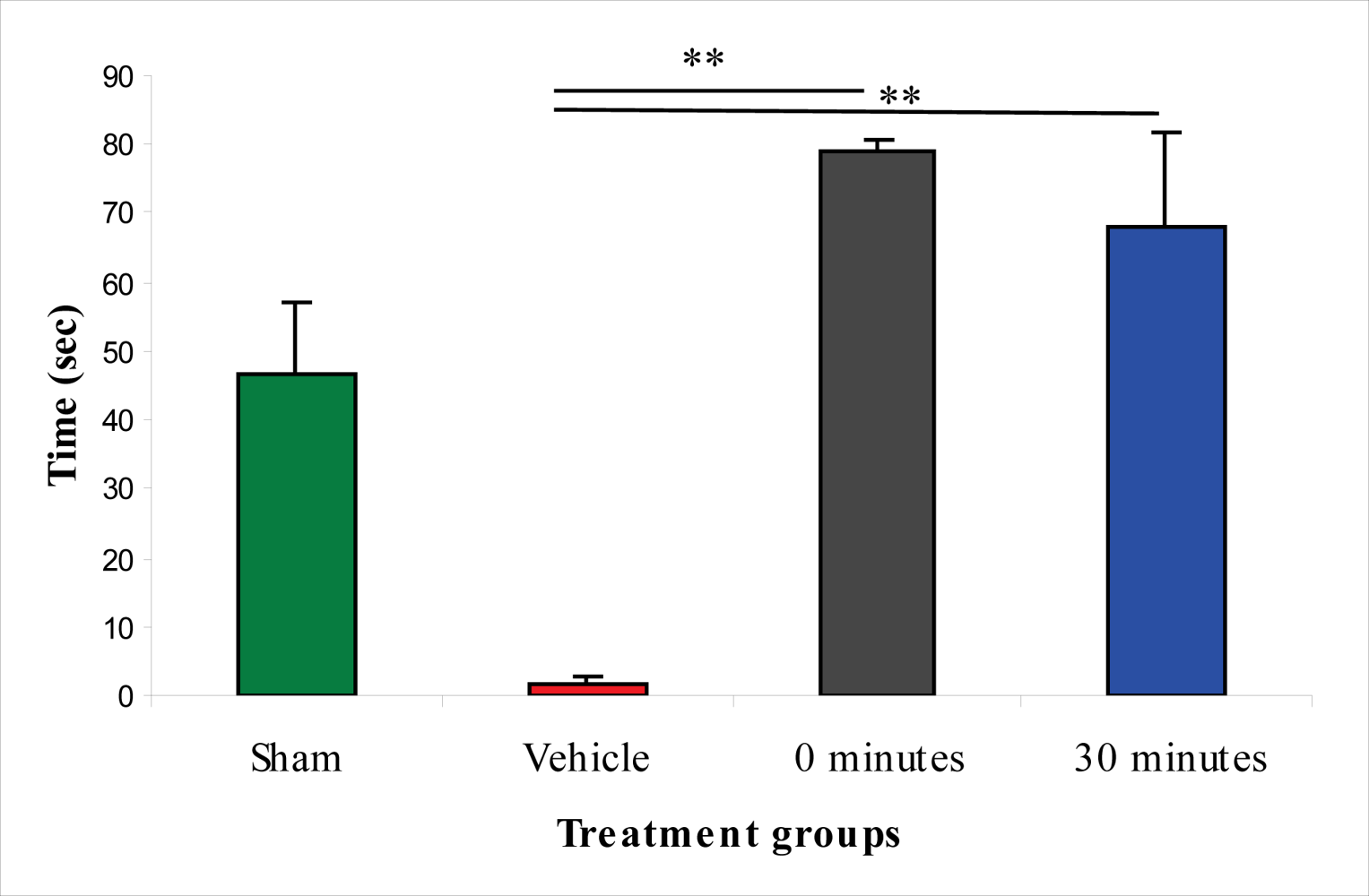 Ijms 11 01253f10 1024