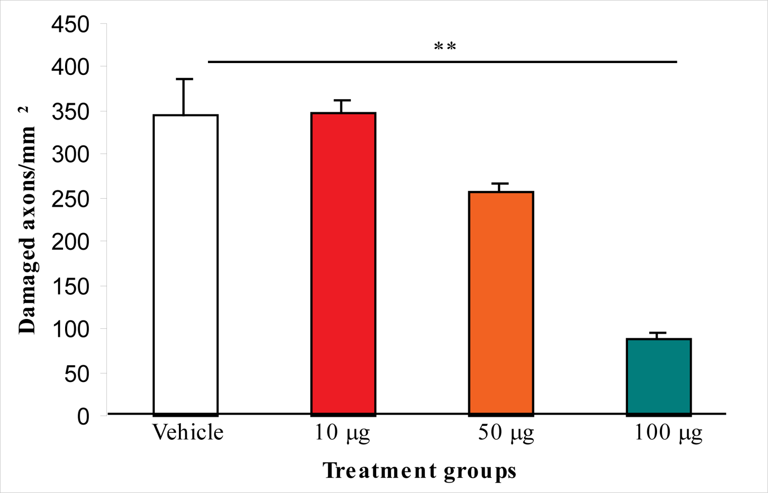 Ijms 11 01253f2 1024