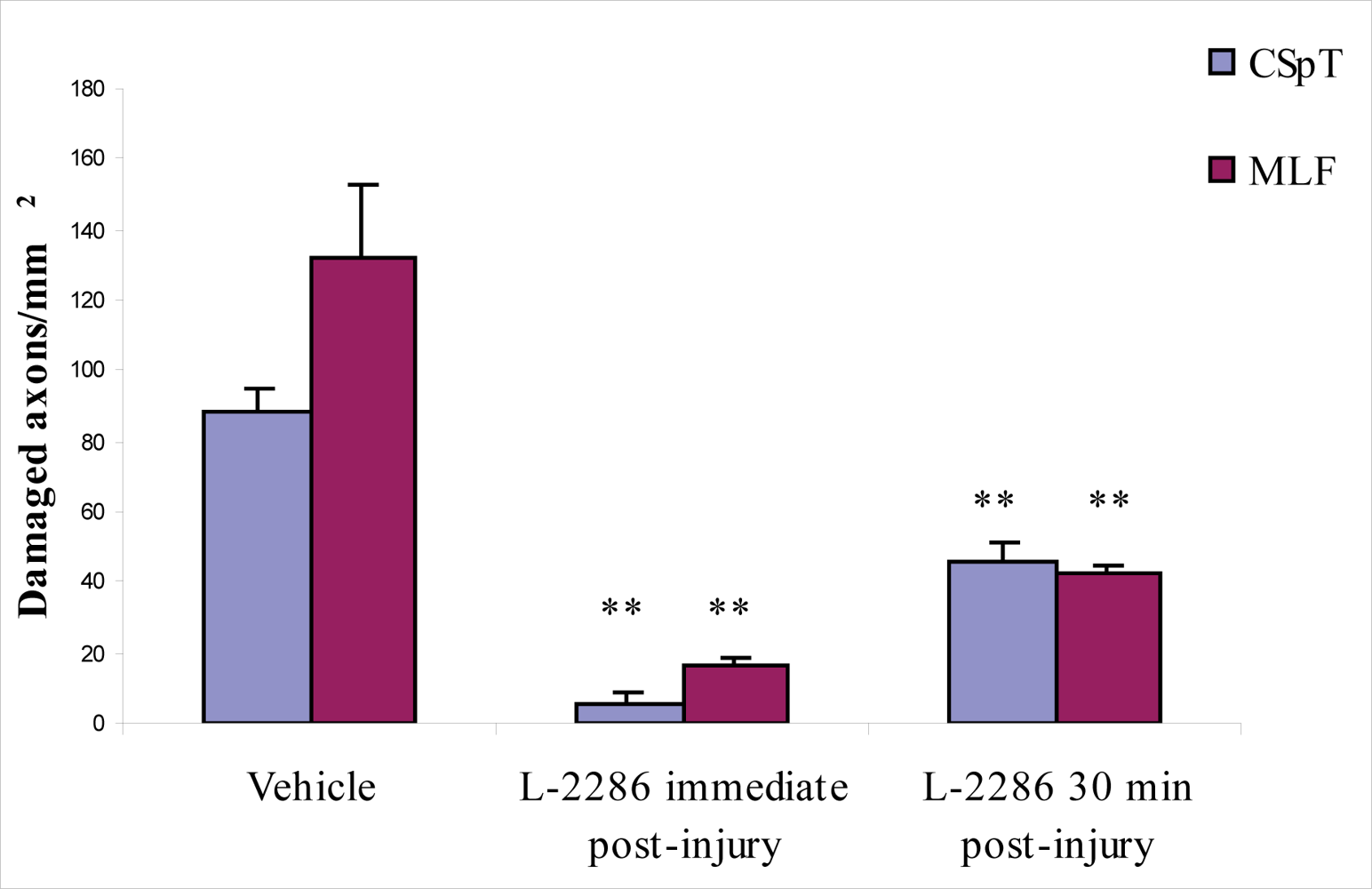 Ijms 11 01253f5 1024