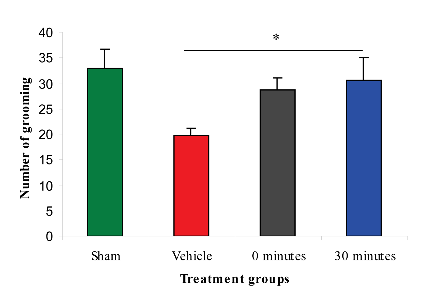 Ijms 11 01253f7 1024