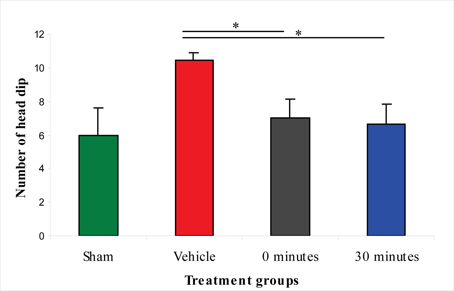 Ijms 11 01253f8 1024