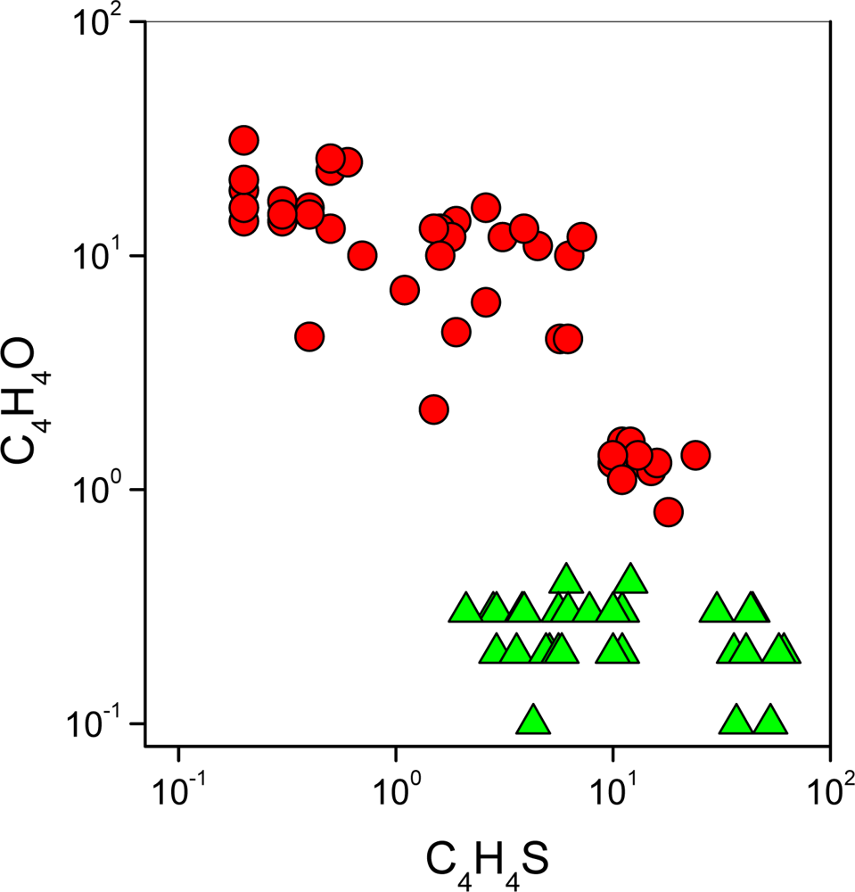 Ijms 11 01434f5 1024