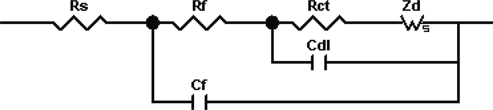 Ijms 11 01956f5