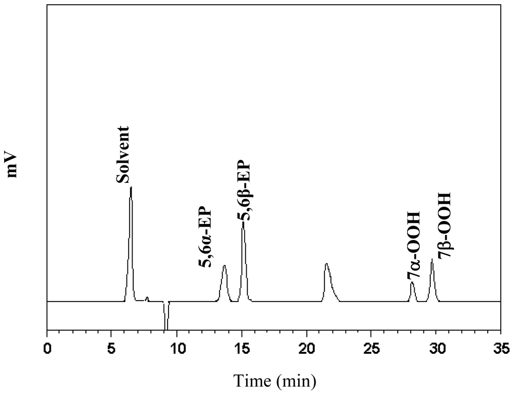 Ijms 11 02805f6 1024