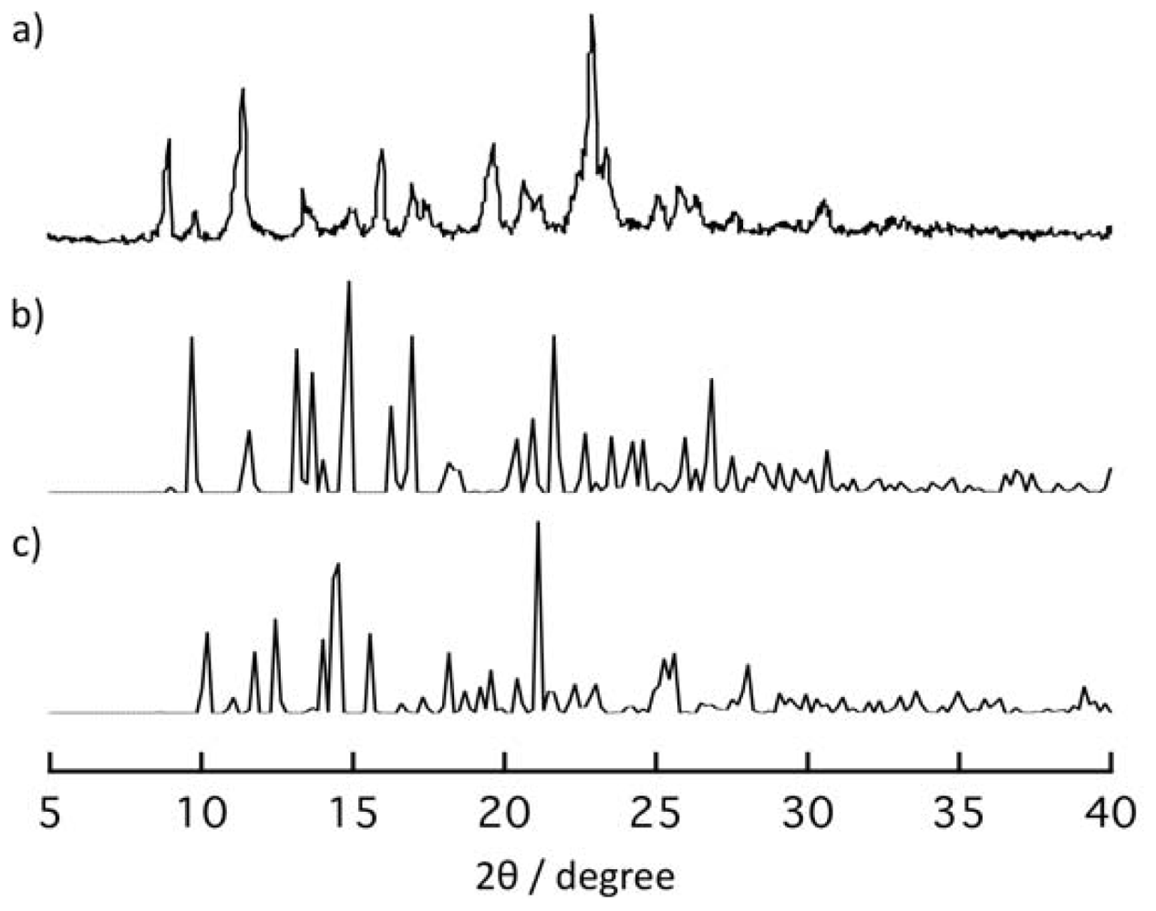 Ijms 11 02821f11 1024