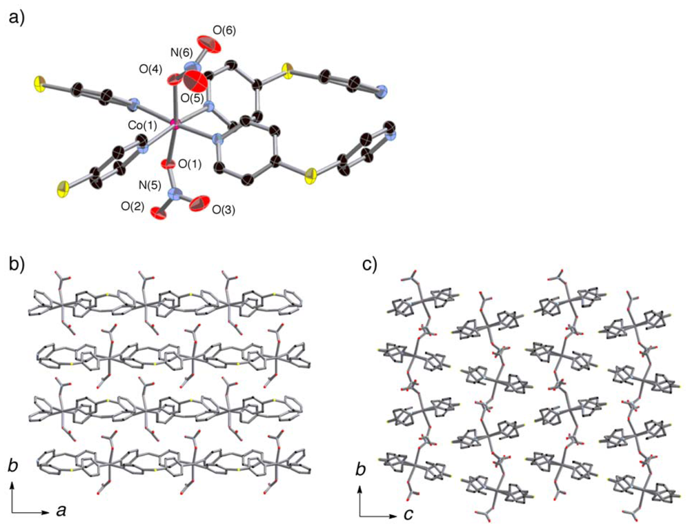 Ijms 11 02821f4 1024