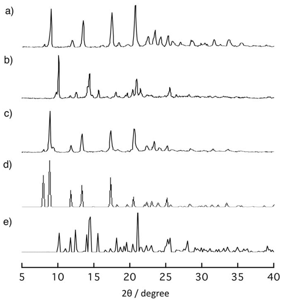 Ijms 11 02821f5 1024