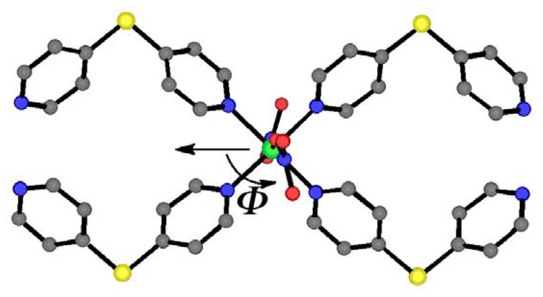 Ijms 11 02821f9 1024