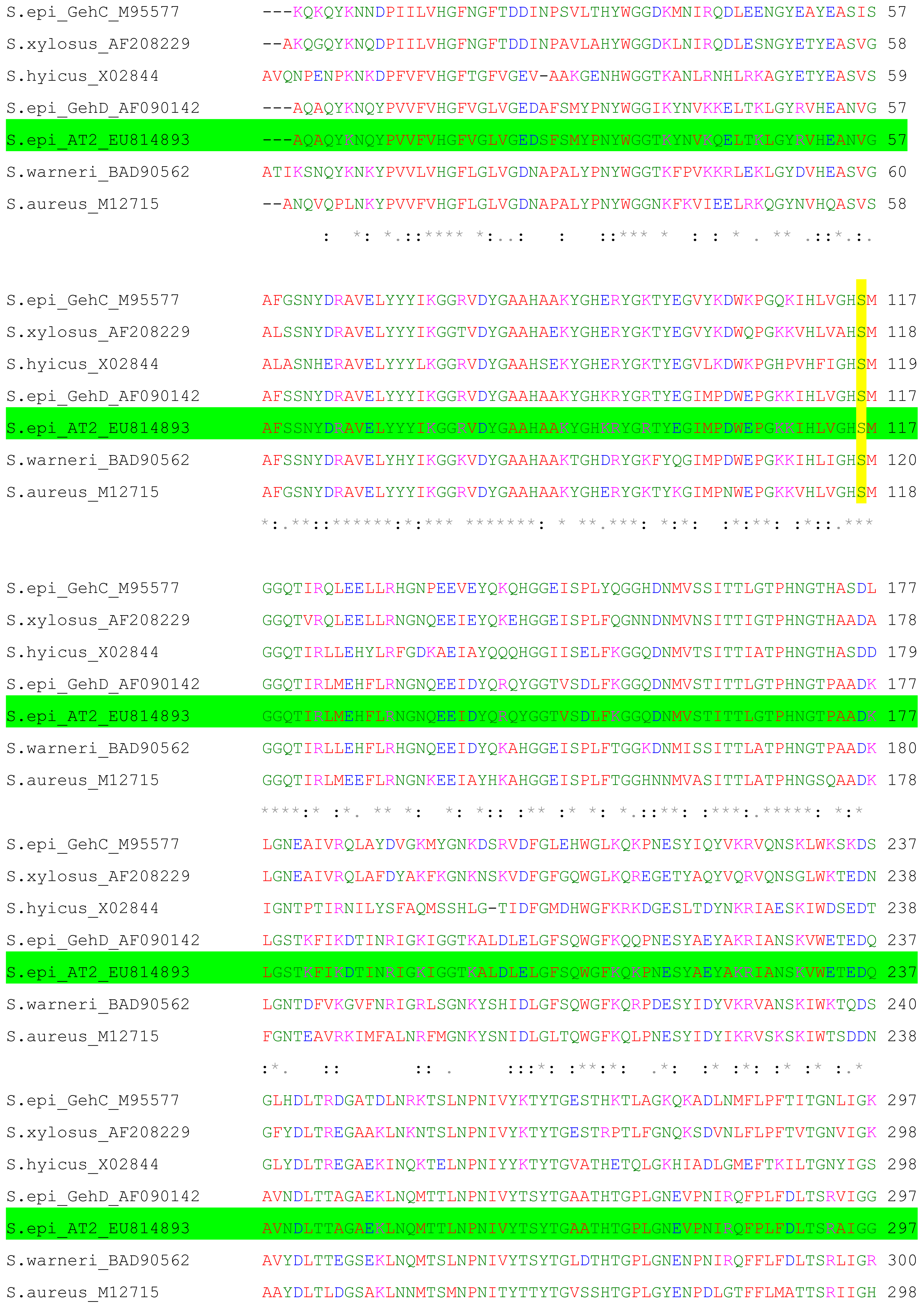 Ijms 11 03195f2a 1024