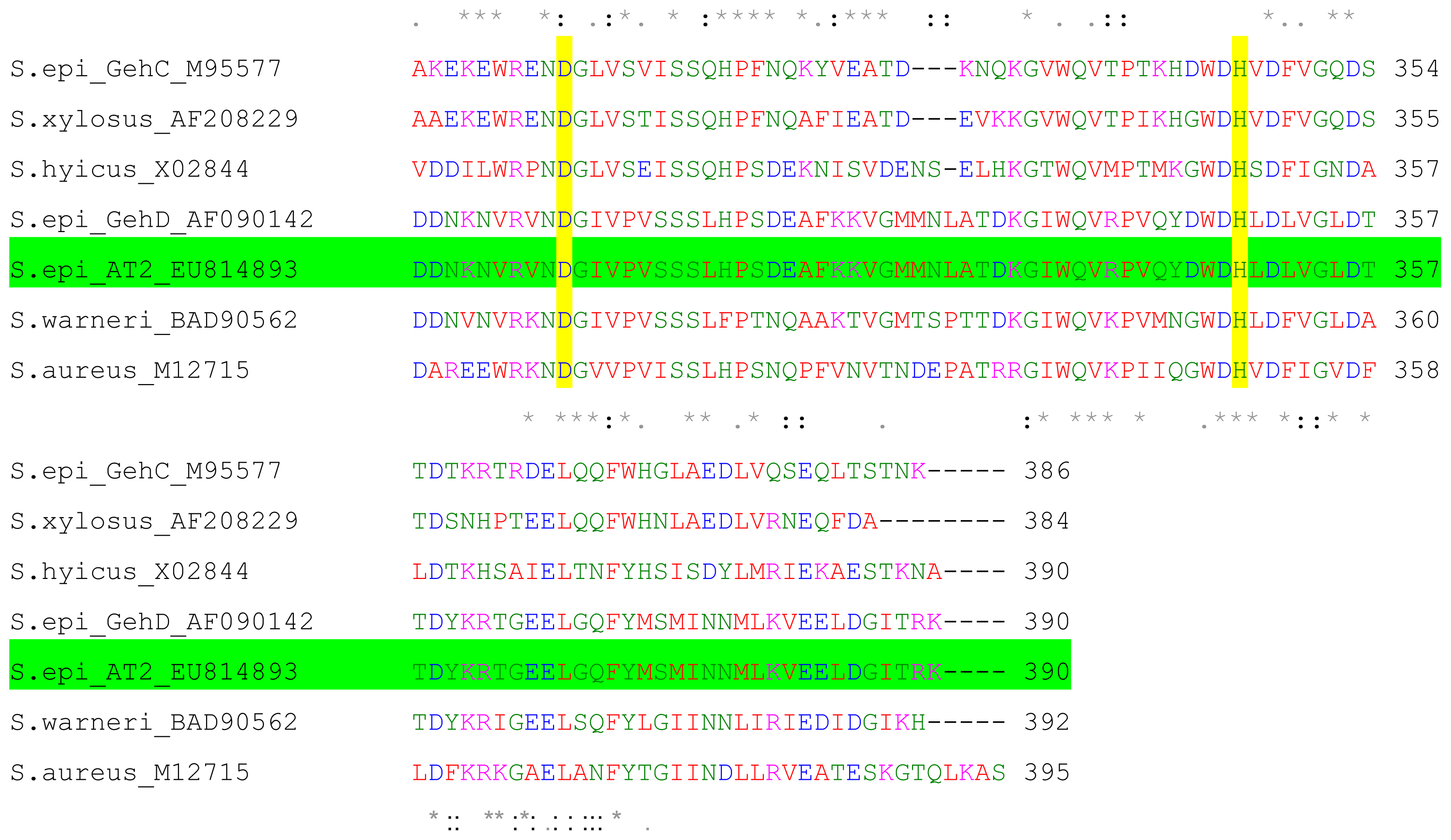 Ijms 11 03195f2b 1024