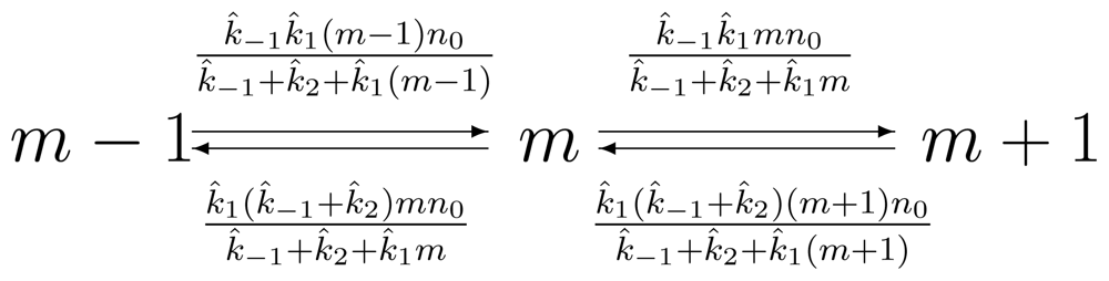 Ijms 11 03472f1 1024