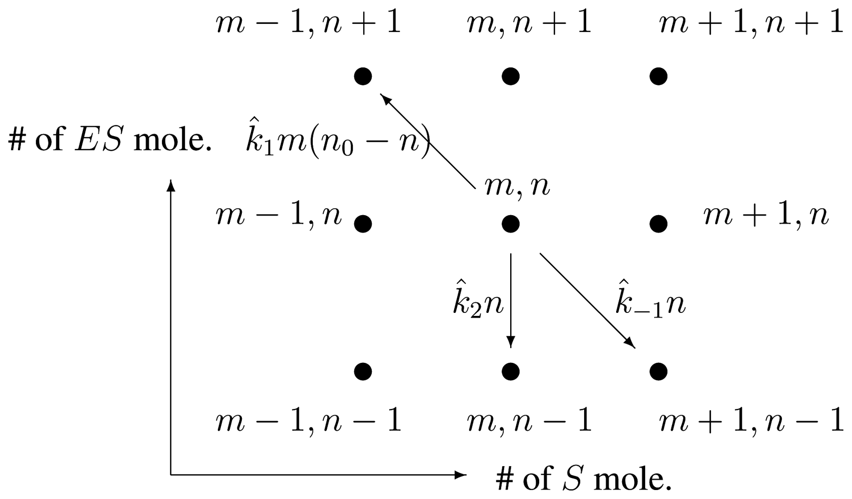 Ijms 11 03472f6 1024