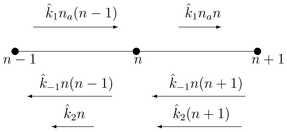 Ijms 11 03472f7 1024