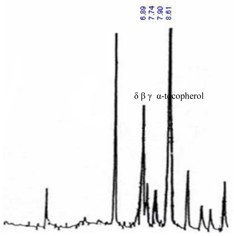 Ijms 11 03649f4 1024