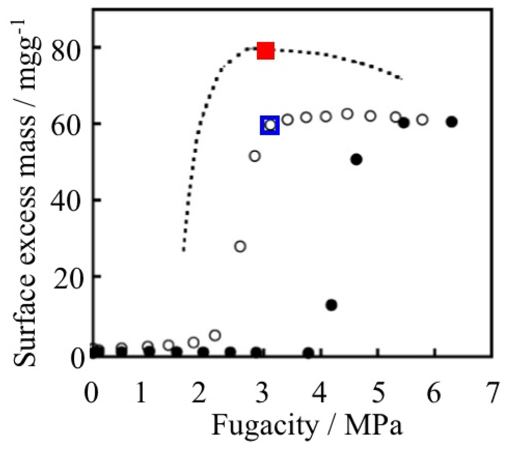 Flexible Two-Dimensional Square-Grid Coordination Polymers