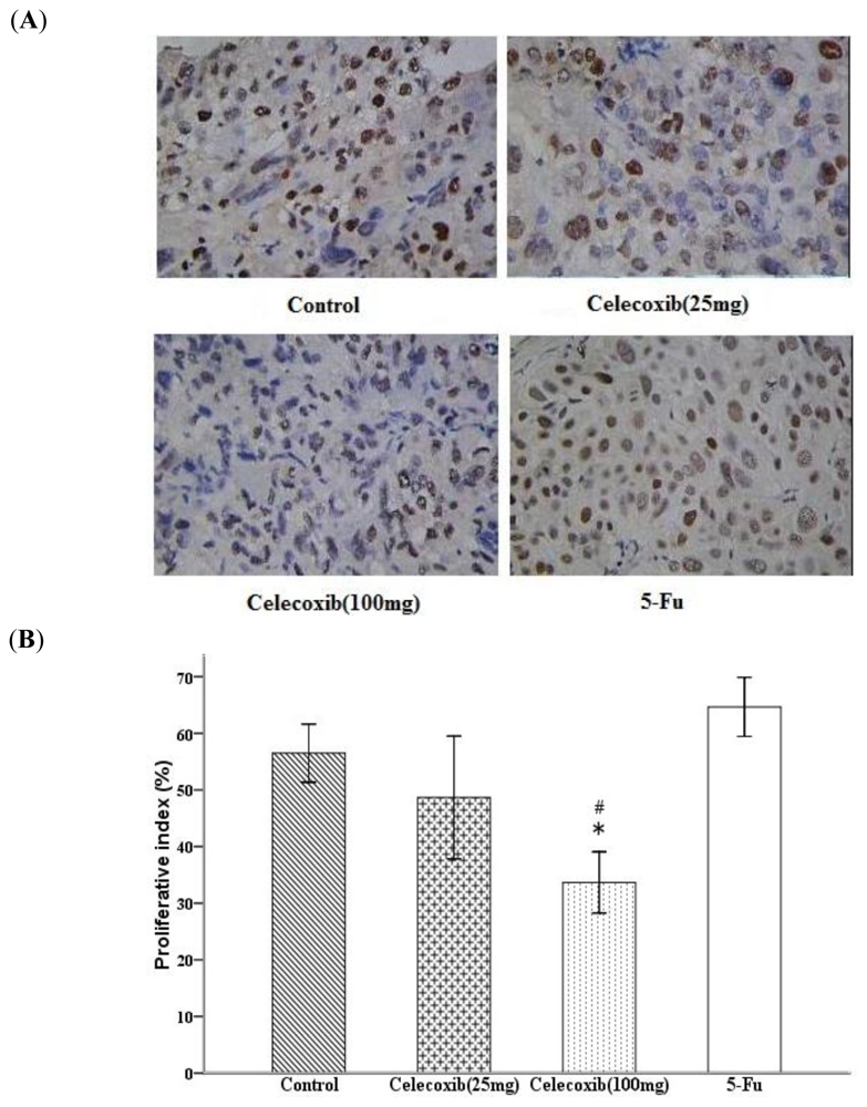 Ijms 11 03999f3 1024