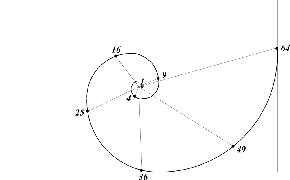 Ijms 11 04267f4 1024