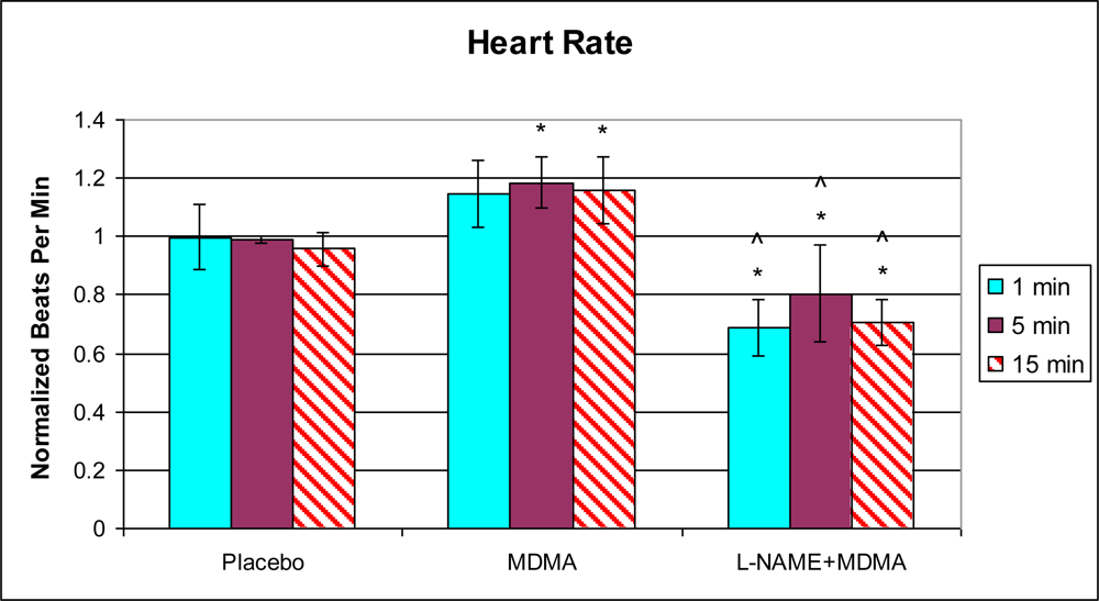 Ijms 11 04843f1 1024