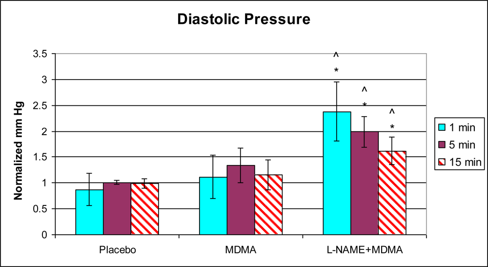 Ijms 11 04843f3 1024