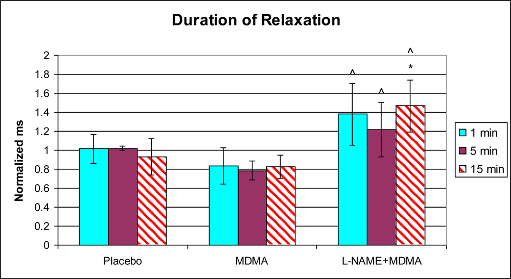 Ijms 11 04843f5 1024