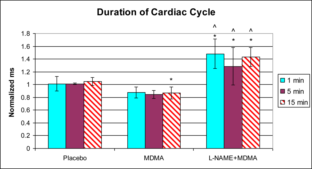 Ijms 11 04843f6 1024