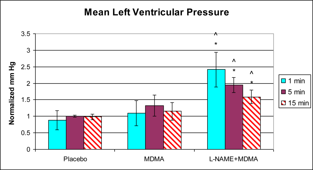 Ijms 11 04843f7 1024