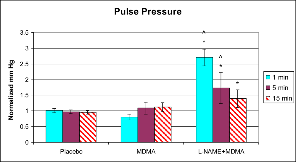 Ijms 11 04843f8 1024