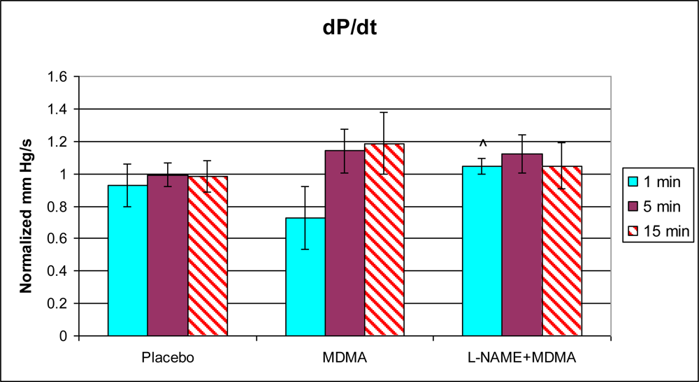 Ijms 11 04843f9 1024