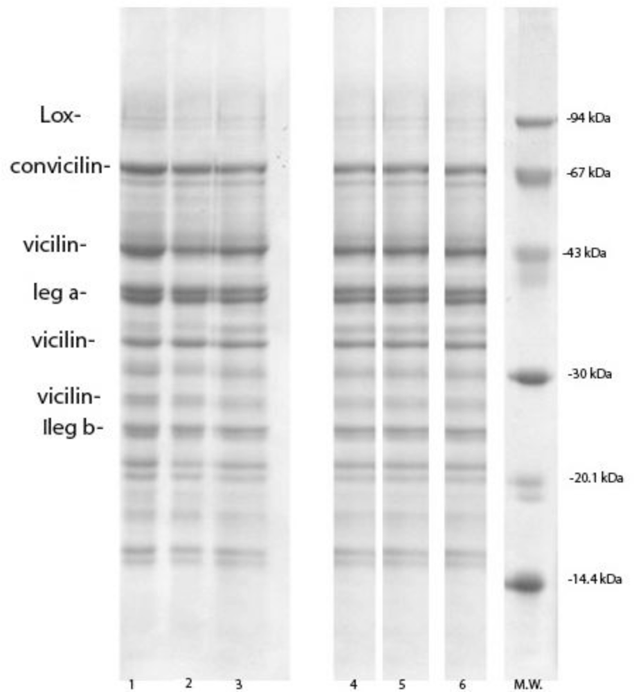 Ijms 11 04973f2 1024