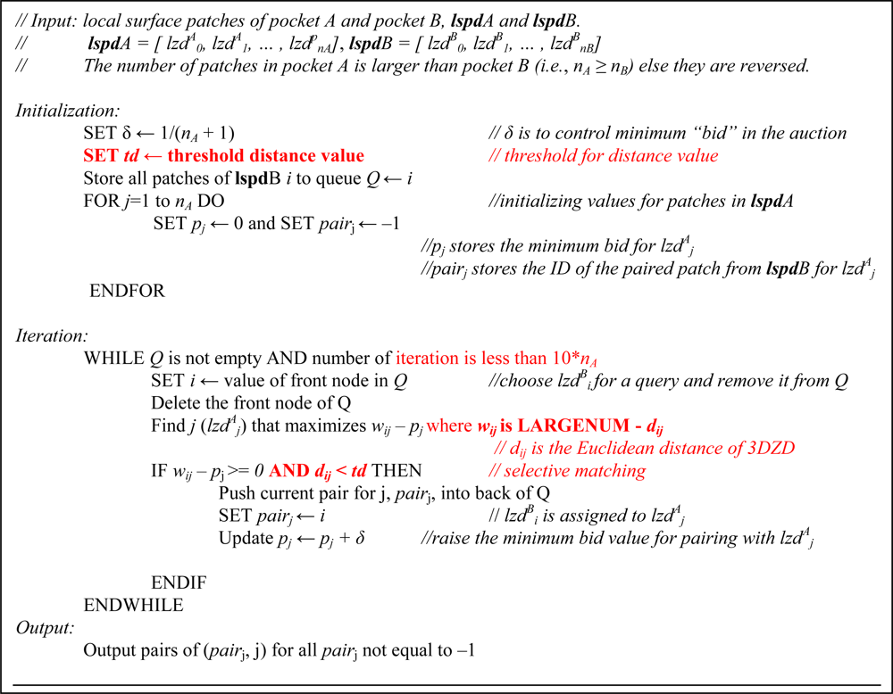 Ijms 11 05009f3 1024