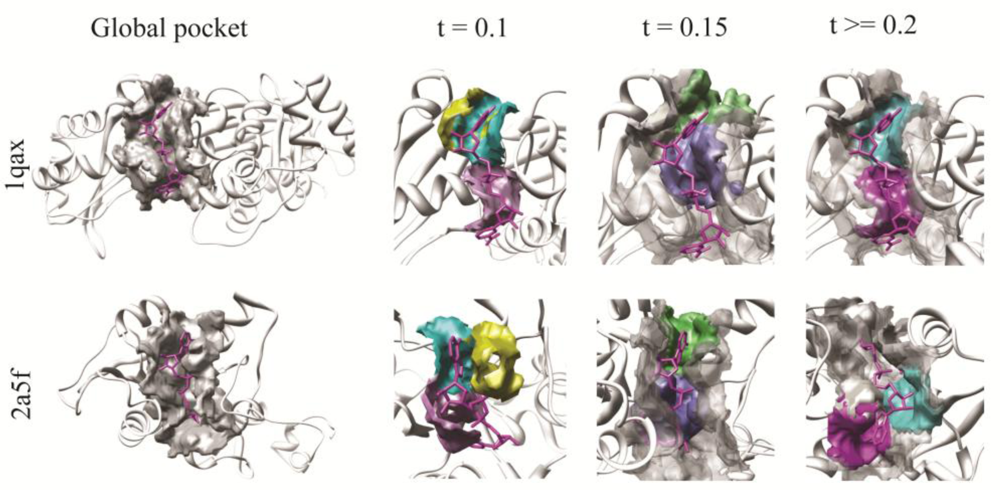 Ijms 11 05009f6 1024